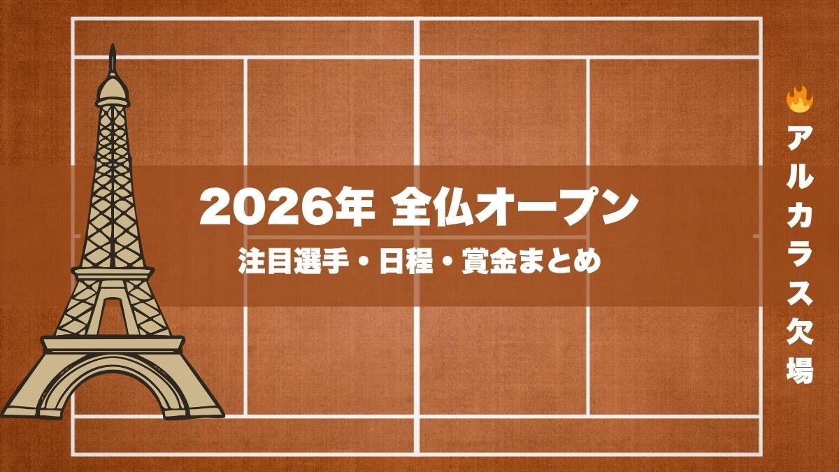 2026年全仏オープンテニス大会（ローラン・ギャロス）