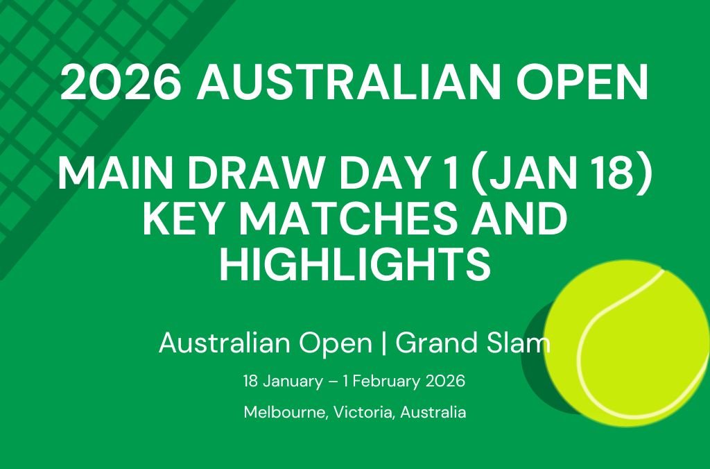 2026 Australian Open Day 1 Main Draw Schedule (January 18)