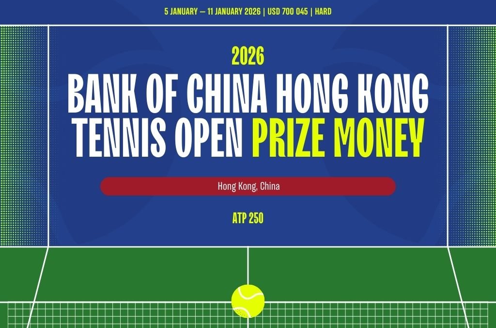 2026 Hong Kong Tennis Open: Prize Money, Points, and Preview - Tennis ...