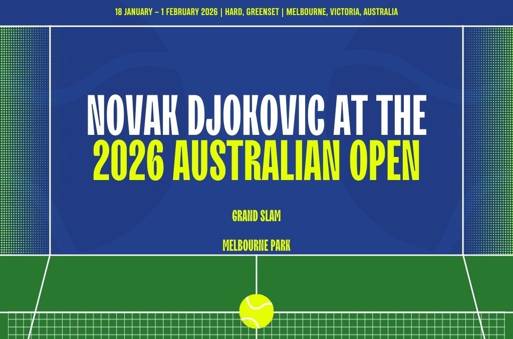 Novak Djokovic at the 2026 Australian Open