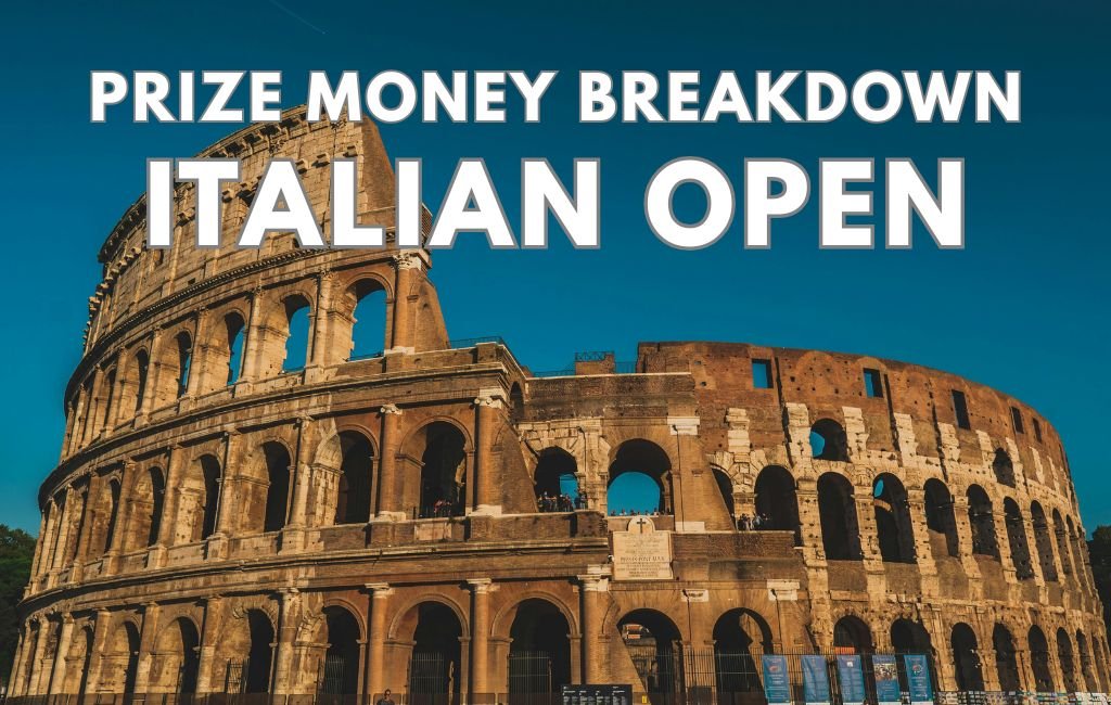 Italian Open 2026: Official Prize Money, Points, and Tournament Guide ...