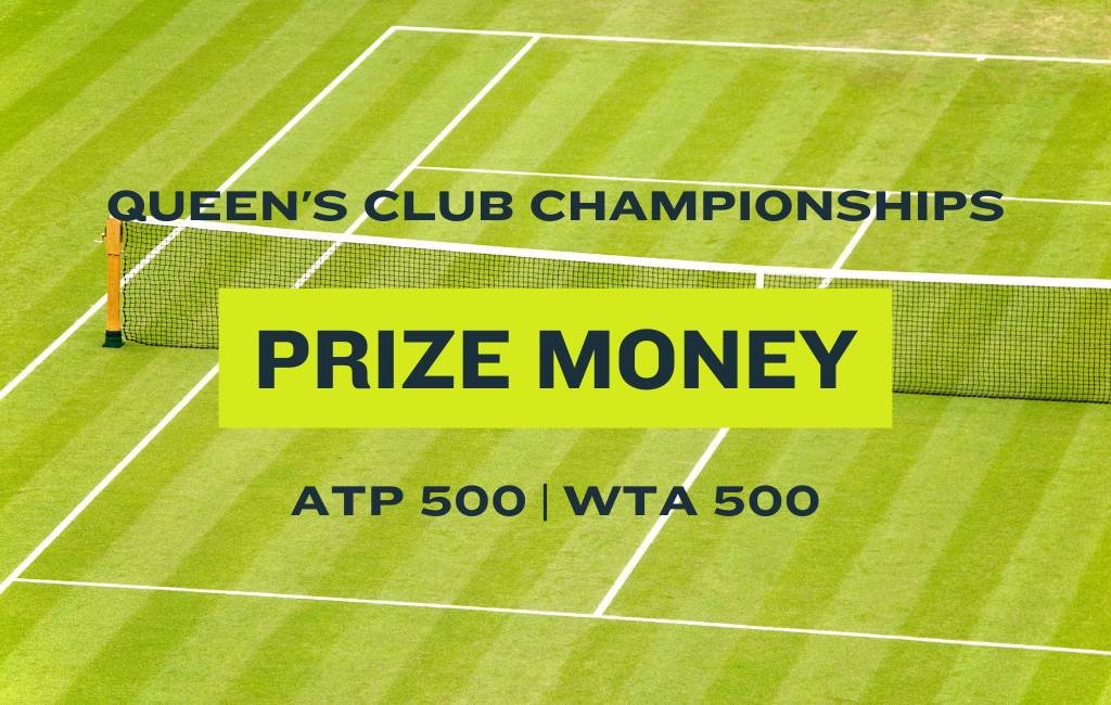Detailed Prize Money and Points Breakdown for the 2026 HSBC Championships