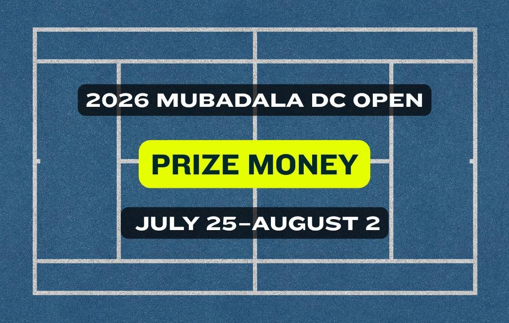 2026 Mubadala Citi DC Open Prize Money: Complete Breakdown