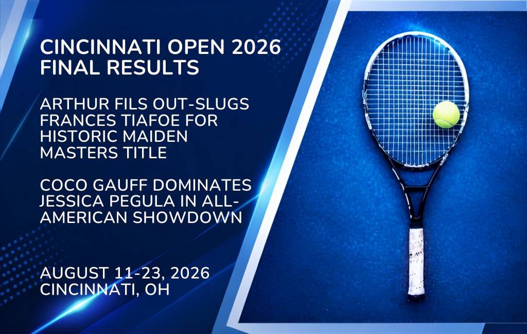 2026 Cincinnati Open Final Results: Arthur Fils and Coco Gauff Crowned Champions in Mason