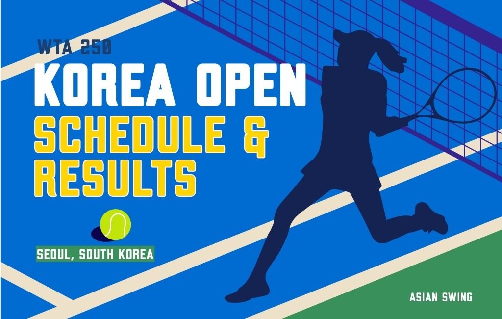 WTA Korea Open 2026 Daily Schedule, Results and Order of Play