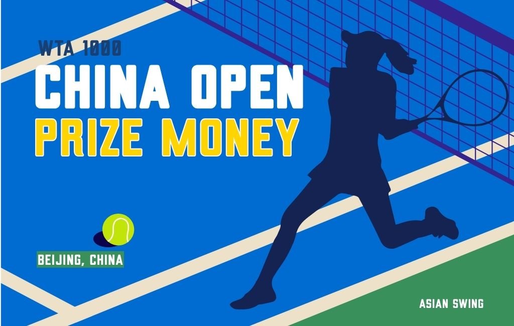 WTA China Open 2026 Prize Money: Full Breakdown in USD, EUR, GBP and AUD