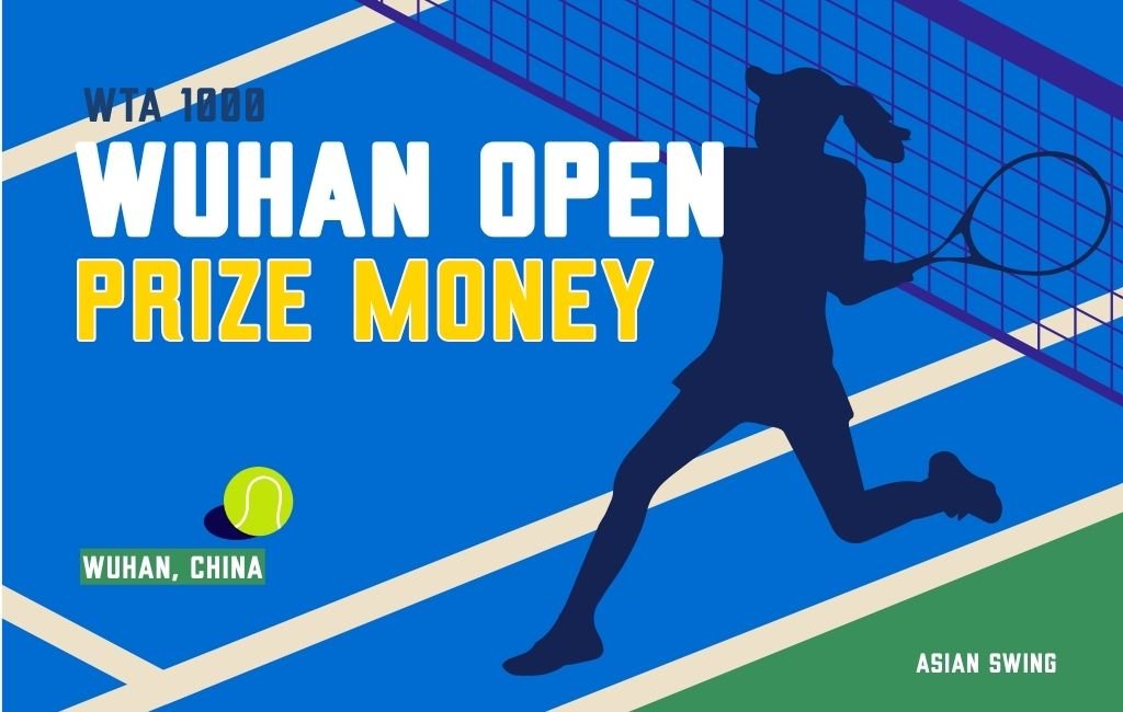 Wuhan Open 2026 Prize Money: Champion to Earn $665,000